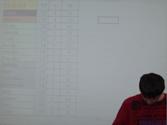 Klikněte pro zobrazení původního (velkého) obrázku